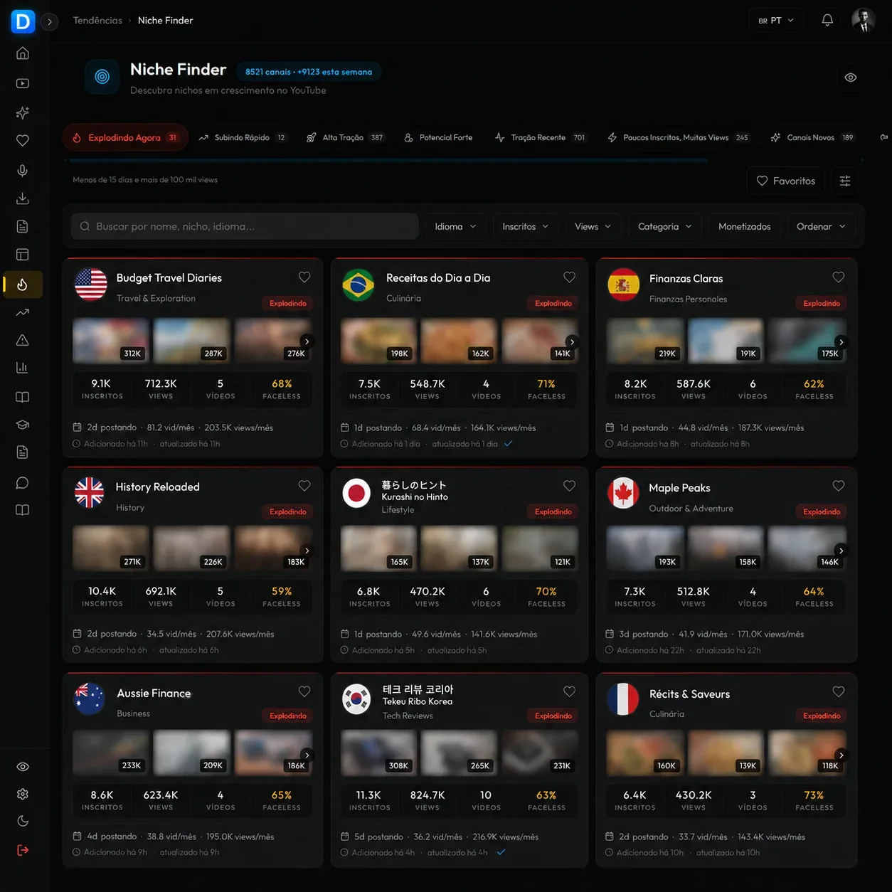 Painel do Niche Finder do Dark Planner com nichos virais