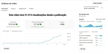Print de canal monetizado com o Dark Planner